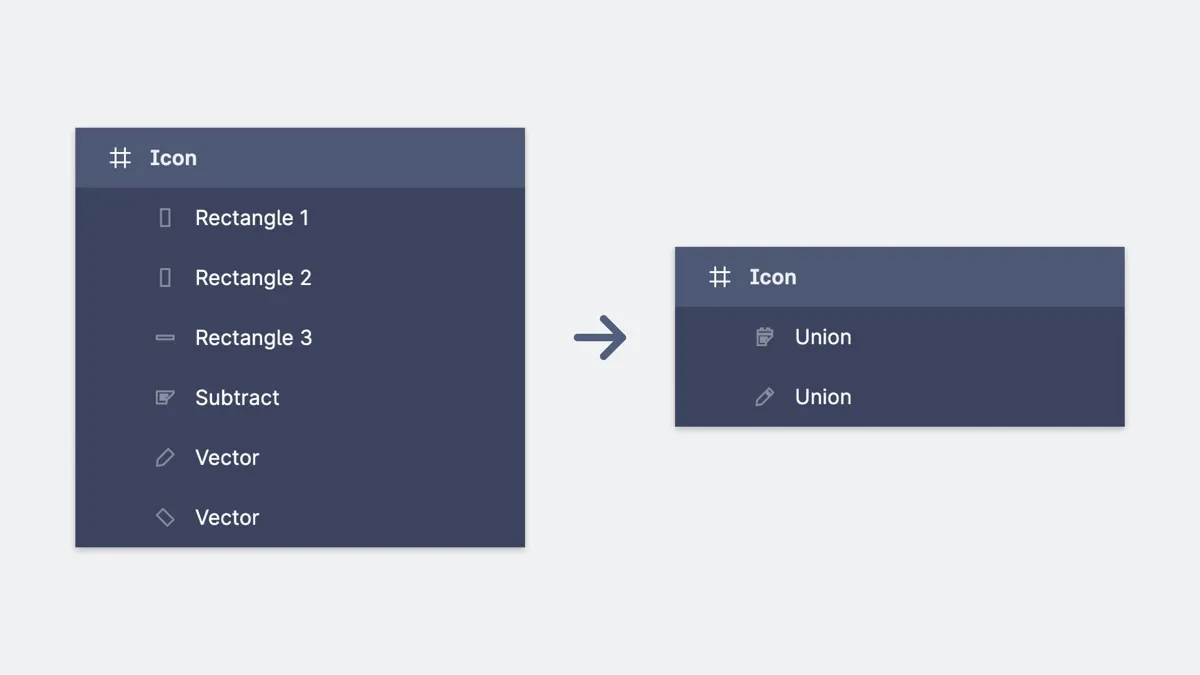 Convert shapes to compound paths