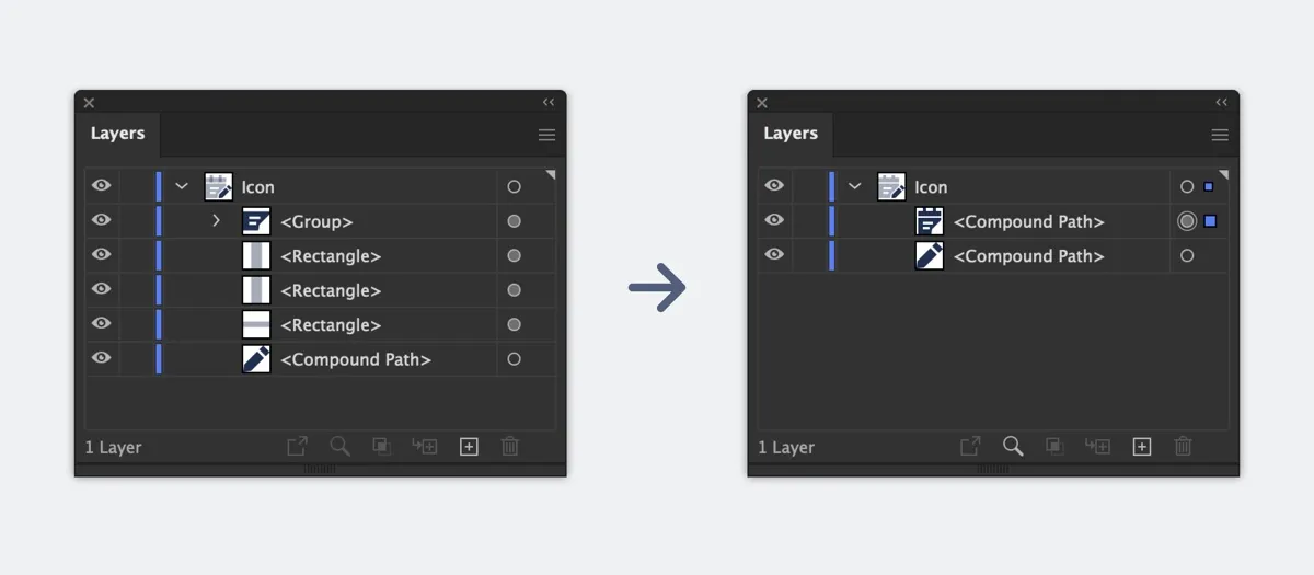 Convert shapes to compound paths